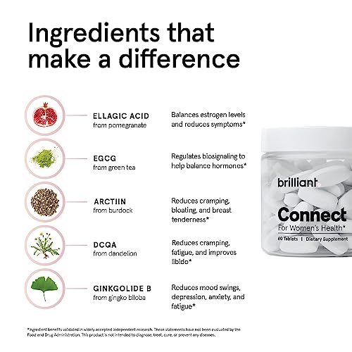 Brilliant Connect Period Health Supplement – Promotes Relief from Cramps, Fatigue Feel BrilliantBuy Supplements Australia