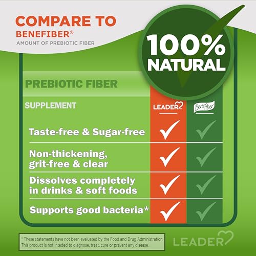 Leader Prebiotic Fiber Supplement Powder for Digestive Health, 100% Natural Daily Fiber LeaderBuy Supplements Australia