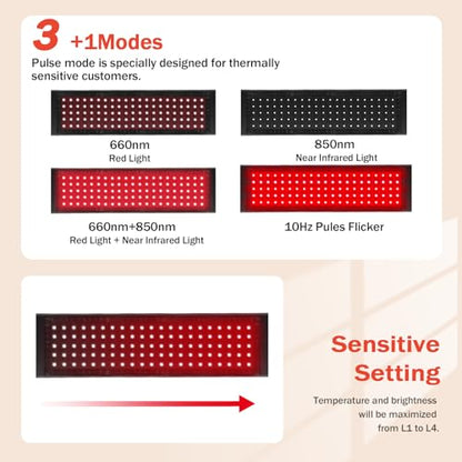 Red Light Therapy for Body, Infrared Light Therapy for Shoulder Waist Muscle Pain Relief GMOWNWBuy Supplements Australia