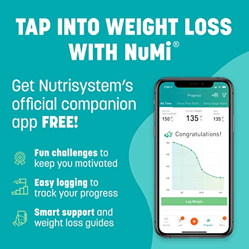 Nutrisystem® Kickstart Balanced 7-Day Weight Loss Kit with 28 Delicious Meals & Snacks NutrisystemBuy Supplements Australia