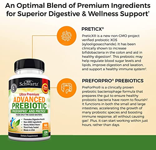 Prebiotics for Advanced Gut Health - Immune System Support & Dietary Fiber BioSchwartzBuy Supplements Australia
