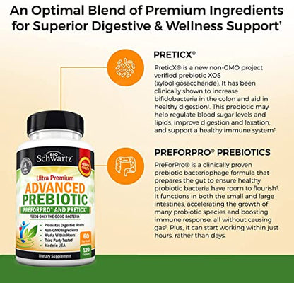 Prebiotics for Advanced Gut Health - Immune System Support & Dietary Fiber BioSchwartzBuy Supplements Australia