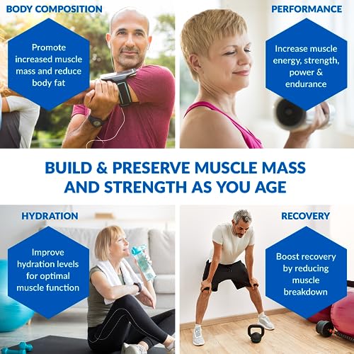BioTrust Ageless Muscle Builder - Micronized Creatine Monohydrate Powder with HMB BioTrustBuy Supplements Australia