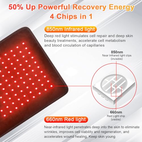 UTK Red Light Therapy for Body, Large Infrared Light Therapy Pad for Deeper Tissue, 24" x 12" Size UTKBuy Supplements Australia