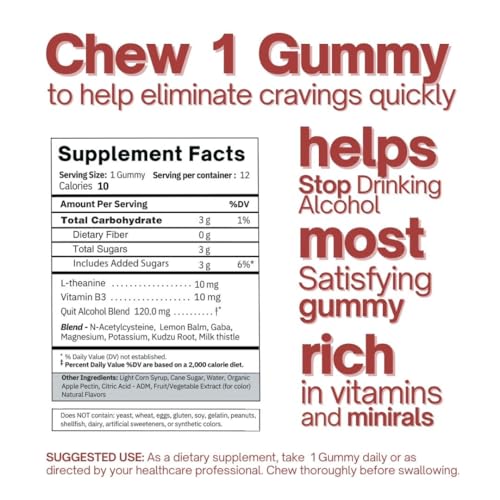Craving Reducer Gummies to Help Stop The Urge Naturally, Works Fast, Gluten-Free Drop The CravingBuy Supplements Australia