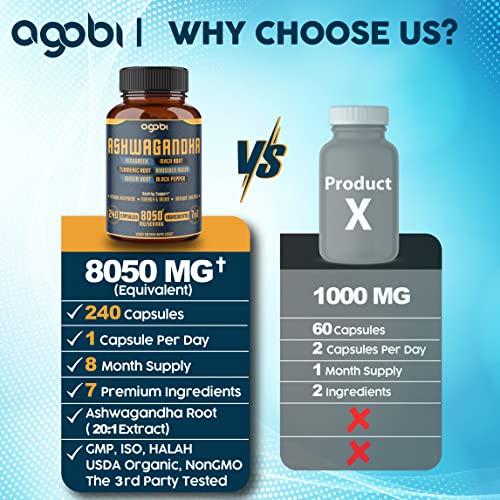 240 Capsules - 8 Month Supply - 7in1 Ashwagandha 8050mg - Combined With Fenugreek agobiBuy Supplements Australia