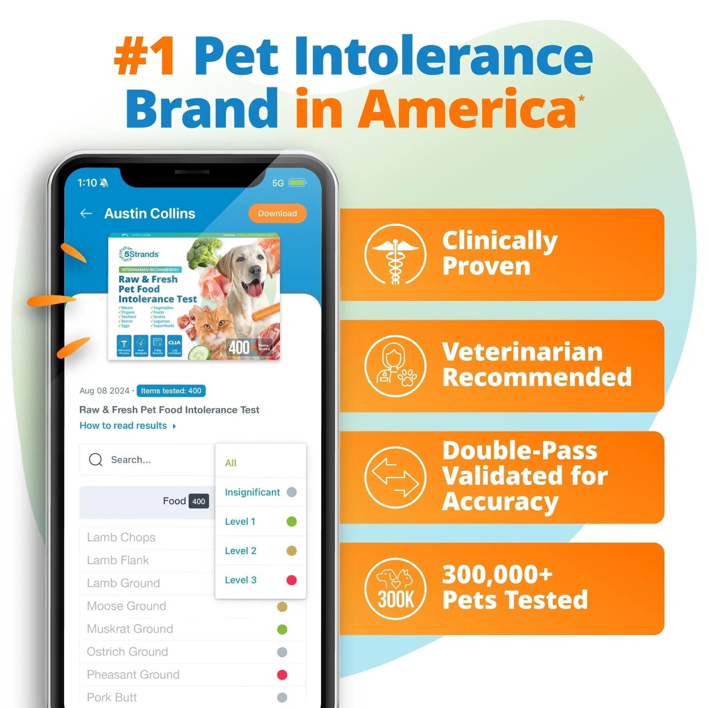 5Strands Raw & Fresh Pet Food Intolerance Test, at Home Gut Health Test for Dogs & Cats, 400+ Raw & Gently Cooked Fresh Food Items Tested, Accurate for All Ages & Breeds, Fast 4 Day Results - Maple Wellness Supplements
