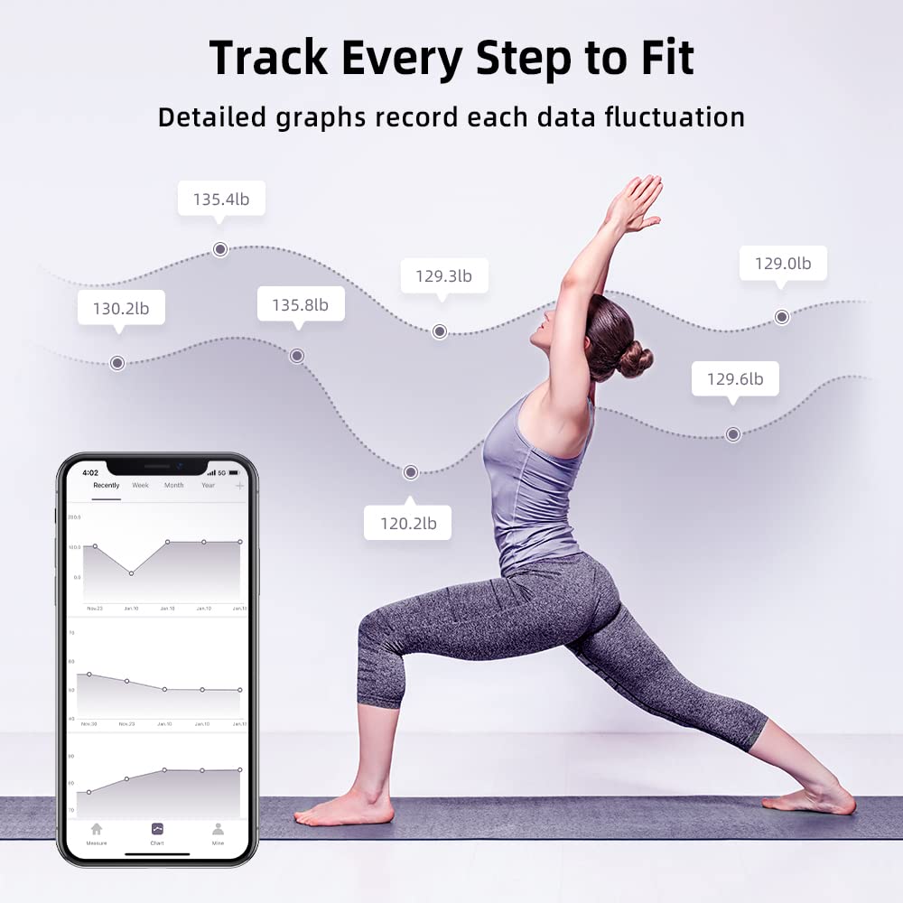 RunSTAR Smart Scale for Body Weight, Digital Bathroom Scale BMI Weighing Body Fat Scale runstarBuy Supplements Australia