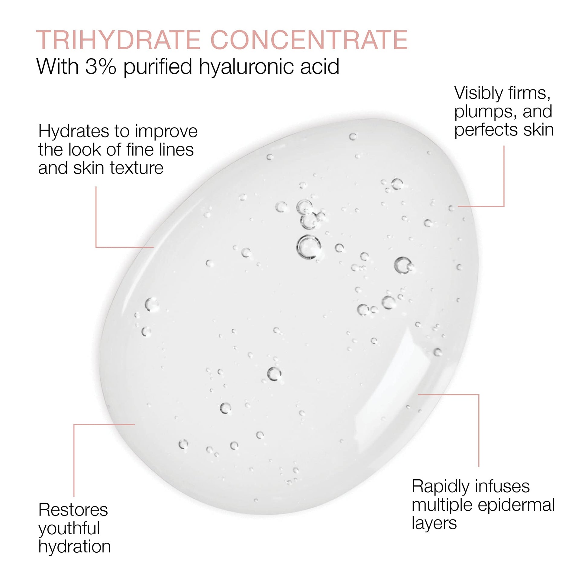 SeroVital Beauty TriHydrate Concentrate - 3% Hyaluronic Acid - 3 Forms - Anti Aging SerovitalBuy Supplements Australia