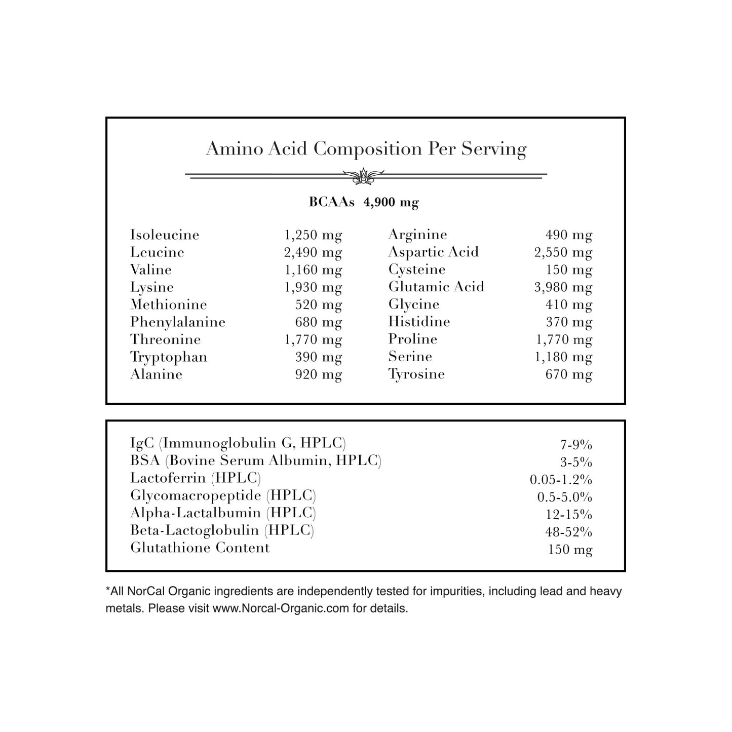 NorCal Organic Unflavored Whey Protein - 2lbs Bulk | 100% Grass-Fed, USDA Certified NorCal OrganicBuy Supplements Australia