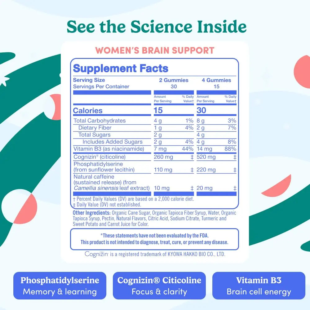 FIRST DAY Women’s Brain Gummies for Focus, Memory & Clarity | Cognizin® Citicoline + Phosphatidylserine | Natural Sustained Energy, Peach Flavor FIRST DAY