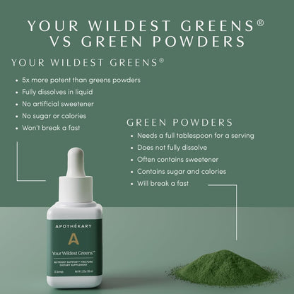 Apothékary Your Wildest Greens Herbal Liquid Drops, All-in-One Daily Superfood Supplement, Vitamin & Mineral Support, 5X Potency of Greens Powders, Sugar Free, Calorie Free, (15 Servings) 1.22oz ApothékaryBuy Supplements Australia