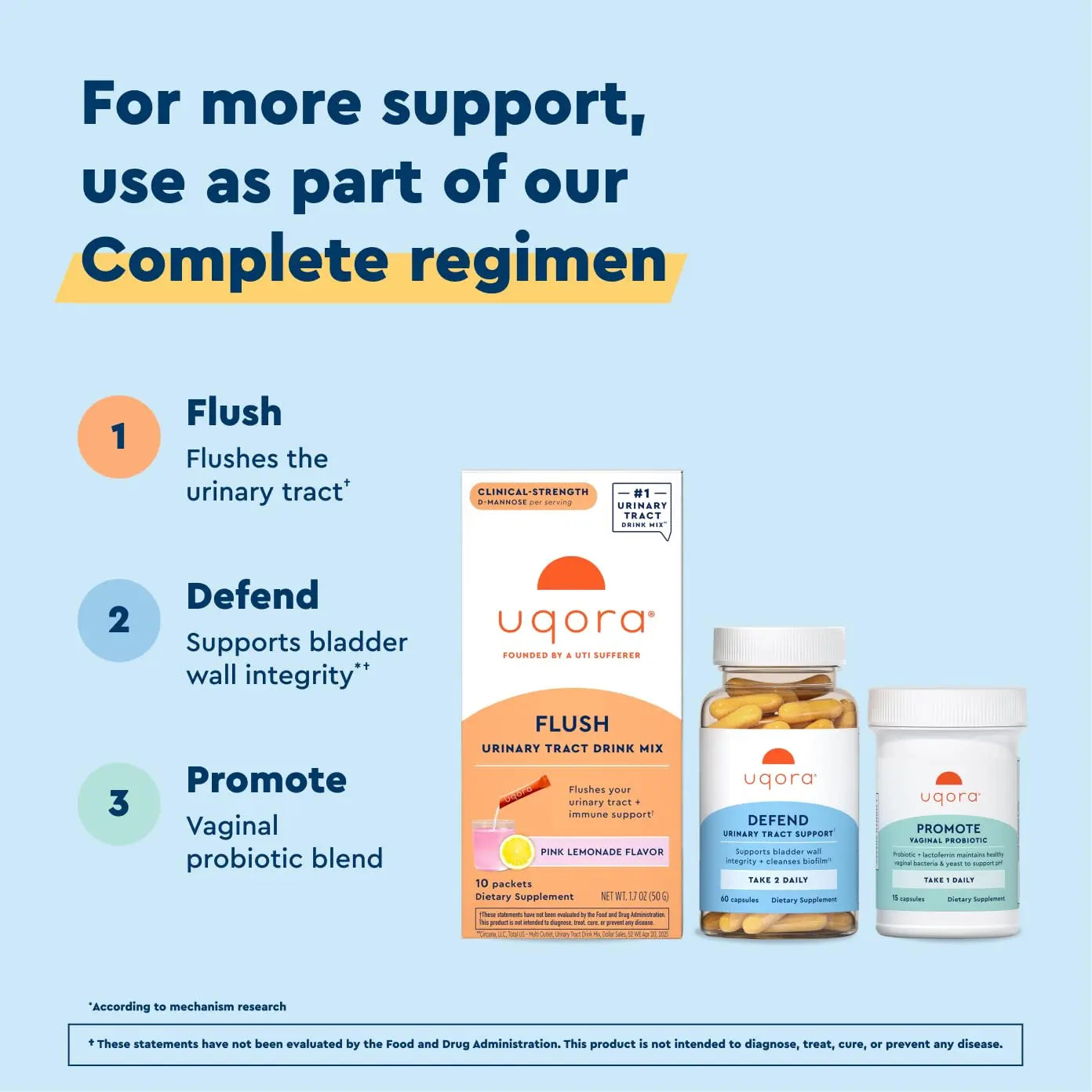 Uqora Complete Regimen with Flush, Defend & Promote - Urinary Tract Support with D-Mannose, Vitamin C, Green Tea Extract, Probiotics & More - Comprehensive Bladder Health Support* - 3-Part Bundle UqoraBuy Supplements Australia