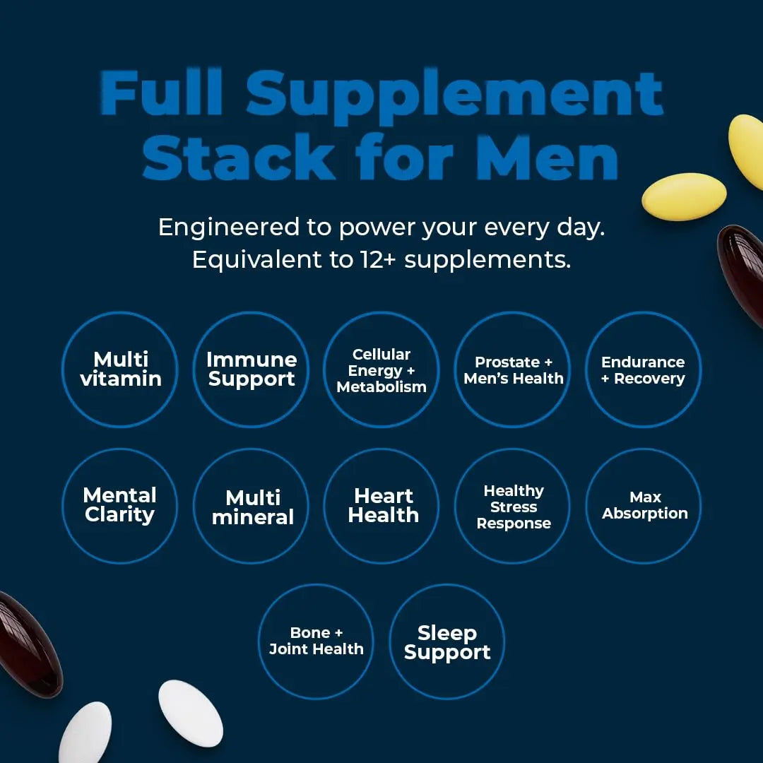 VitaMedica Men’s Multivitamin with Prostate Health Support | Vitamins, Minerals, Omega3s and Saw Palmetto | Box of 30 Easy Daily Packs | VitaMedica