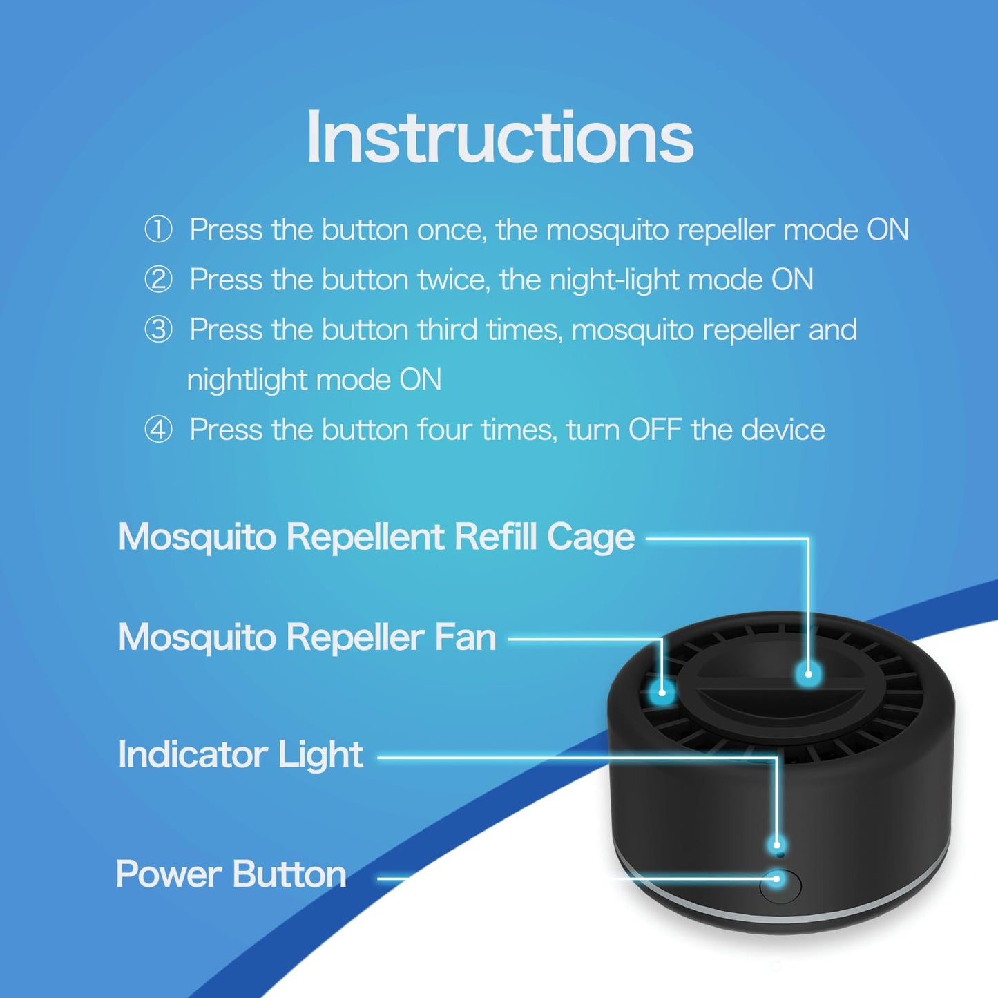 Rechargeable Mosquito Repeller Outdoor Patio Bug Insect Repellent Indoor RibRaveBuy Supplements Australia