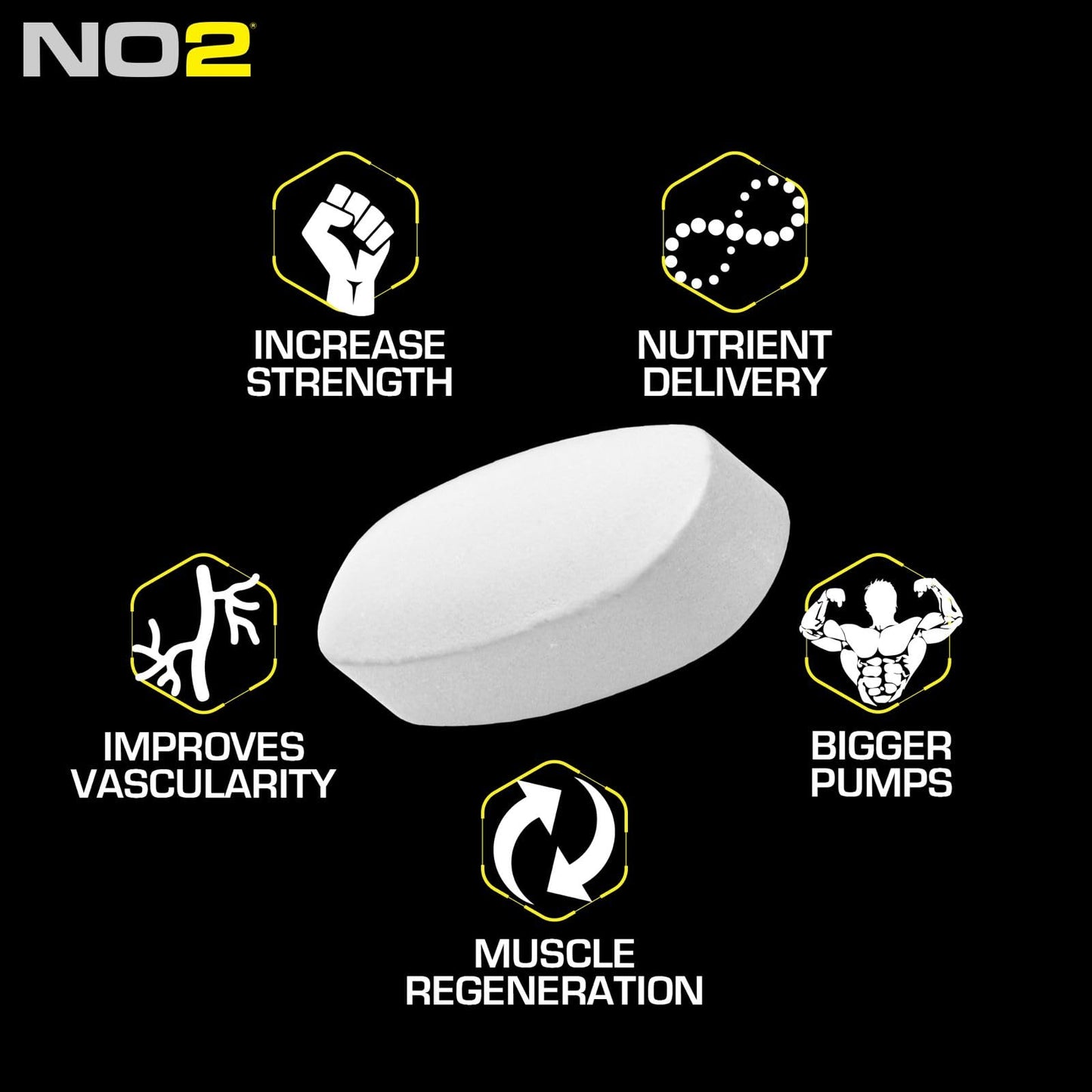 MRI Performance NO2 Nitric Oxide Booster, Original Formula with 3,000mg L-Arginine & AAKG, Nitric Oxide Production, Healthy Blood Pressure & Heart Health (90 Caplets) MRIBuy Supplements Australia