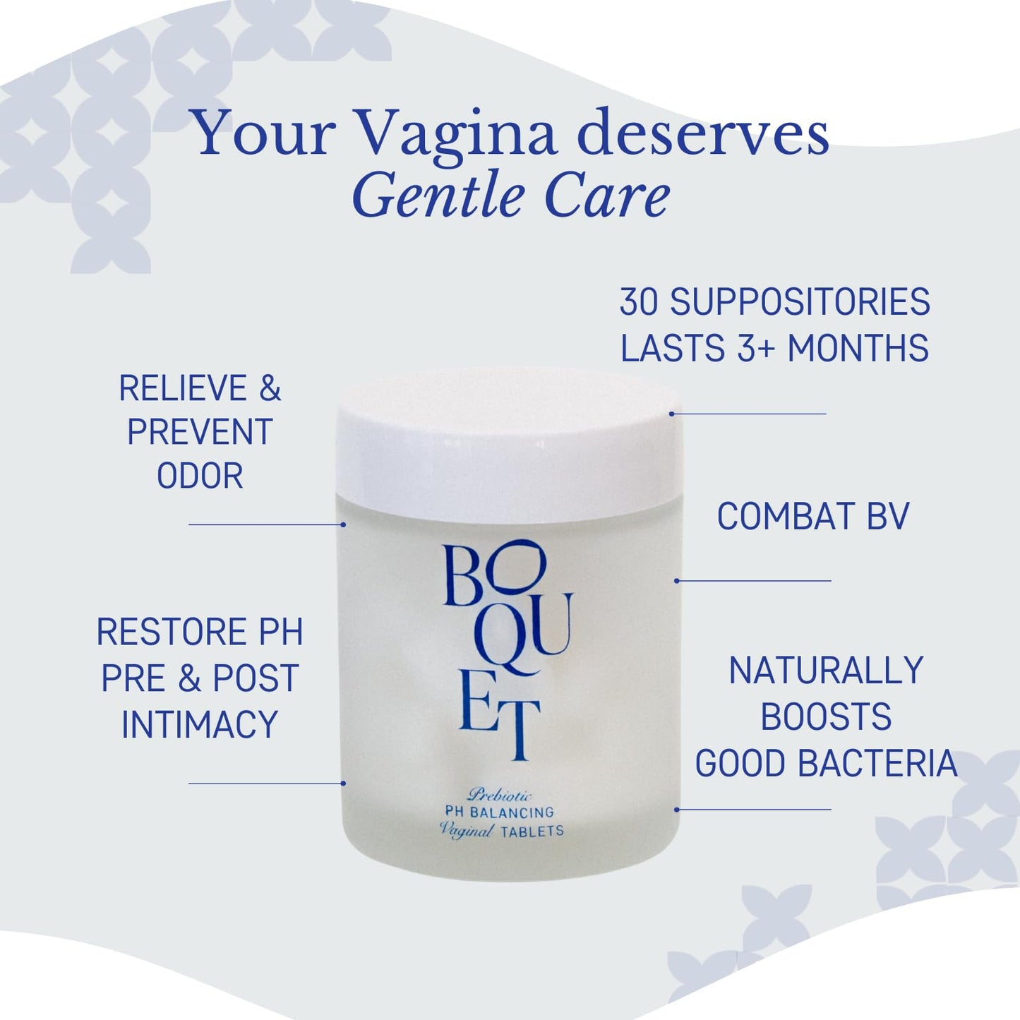 Boquet Vaginal Prebiotic Suppository- Relieve Odor, Prevent Bacterial Vaginosis, Balance pH BoquetBuy Supplements Australia