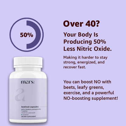 MarsbyGHC Natural Beetroot Capsules | with Garlic, Blueberry, Pomegranate & L-Arginine | Plant-Based Supplement | Pack of 1 mars by GHCBuy Supplements Australia