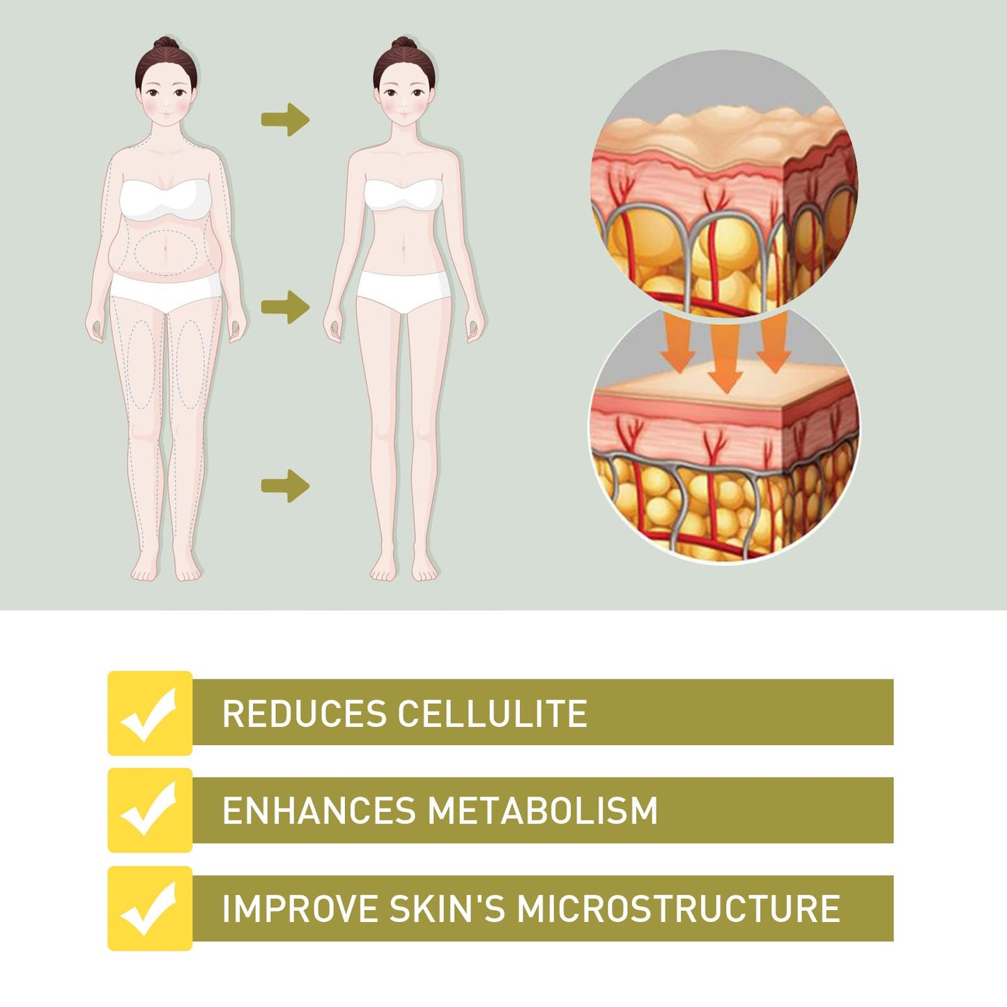 Xeletu Dexcara Detox Repair - AnnieCare Instant Anti-Itch Detox Slimming Products XeletuBuy Supplements Australia