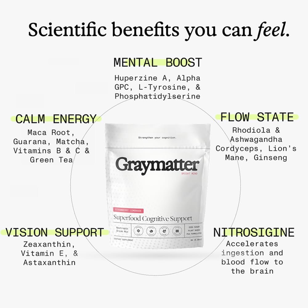 Graymatter Bright Mind Nootropic Powder (6 Travel Packets Variety Pack: Cacao, Tangerine, Strawberry Lemon) – Plant-Based Energy & Focus Drink Mix, Adaptogens & Vitamins, Sugar-Free Daily Supplement GraymatterBuy Supplements Australia