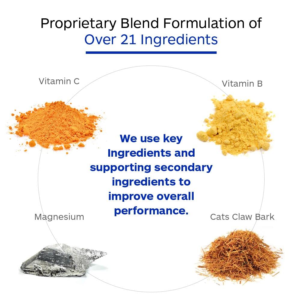 Professional Botanicals Stress Complex, Stress, Energy and Mood Support - 60 Vegetarian Capsules Professional BotanicalsBuy Supplements Australia