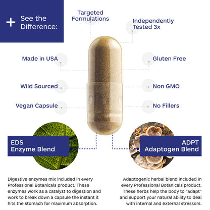 Professional Botanicals - Vegan Formulated Co-Resists - Synergistic Blend of Herbs and Powerful Nutrients that Supports the Immune System - 90 Vegetarian Capsules Professional BotanicalsBuy Supplements Australia