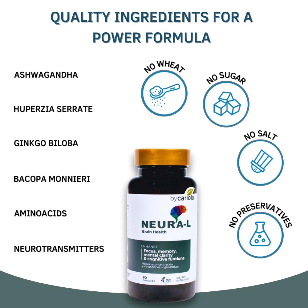 BY CARIOLA Neural-L Natural Brain Support Supplement 60 Caps - Mental Support – Memory Booster - Concentration - Natural Formula - Ashwagandha - L-Tyrosine - L-Theanine BY CARIOLABuy Supplements Australia