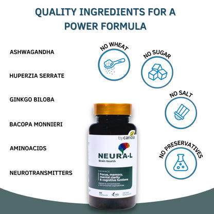BY CARIOLA Neural-L Natural Brain Support Supplement 60 Caps - Mental Support – Memory Booster - Concentration - Natural Formula - Ashwagandha - L-Tyrosine - L-Theanine BY CARIOLABuy Supplements Australia