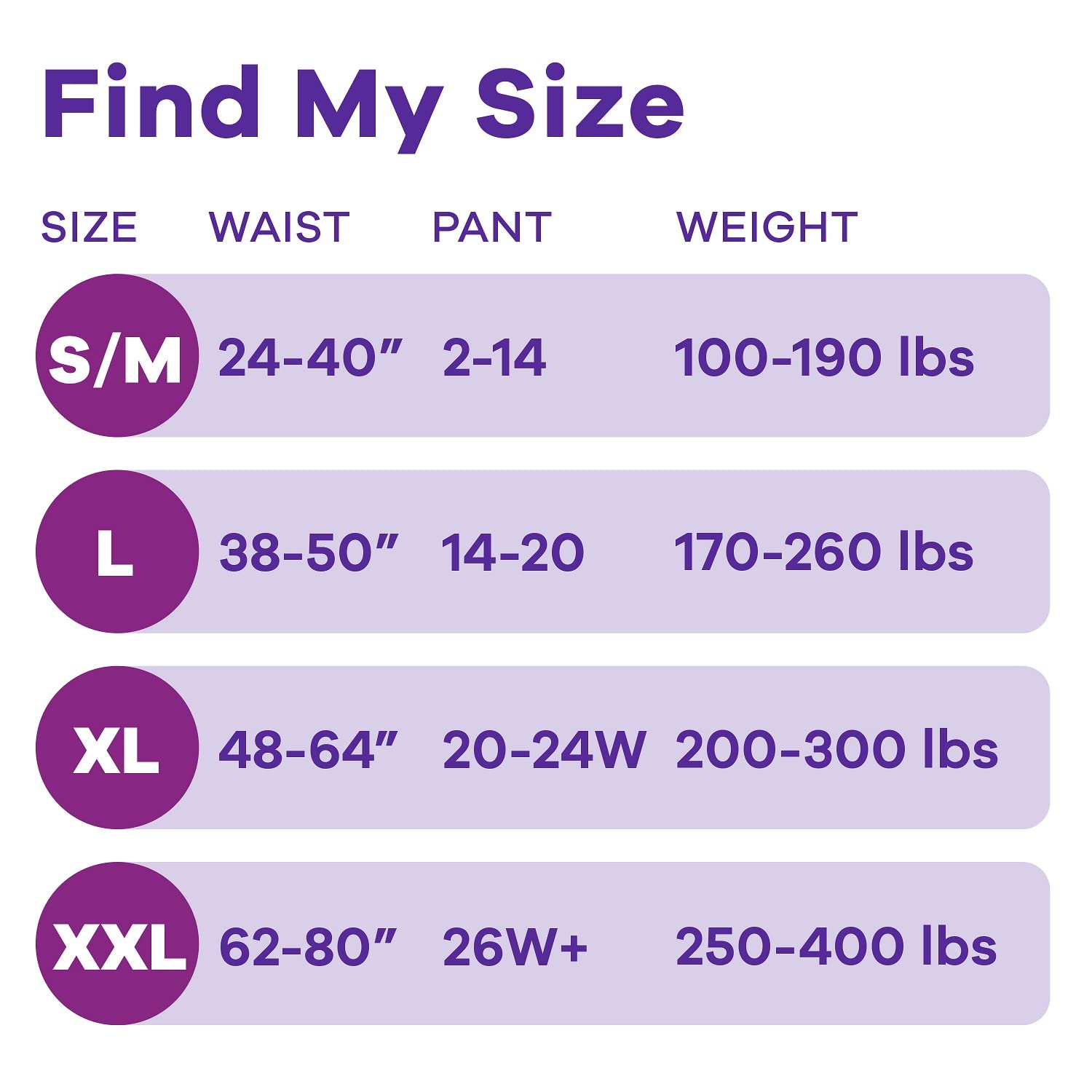 Always Discreet Adult Incontinence & Postpartum Underwear for Women Always DiscreetBuy Supplements Australia