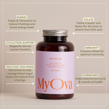 3 Pack of MyOva Myoplus - Natural Female Support Supplement for PCOS - 4000mg Myo MyOvaBuy Supplements Australia