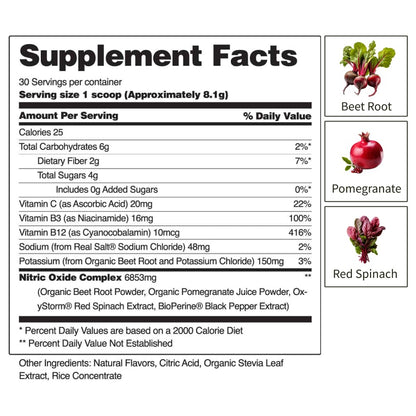 Snap Supplements USDA Organic Beet Root Powder, 3-in-1 Nitric Oxide Supplement Snap SupplementsBuy Supplements Australia