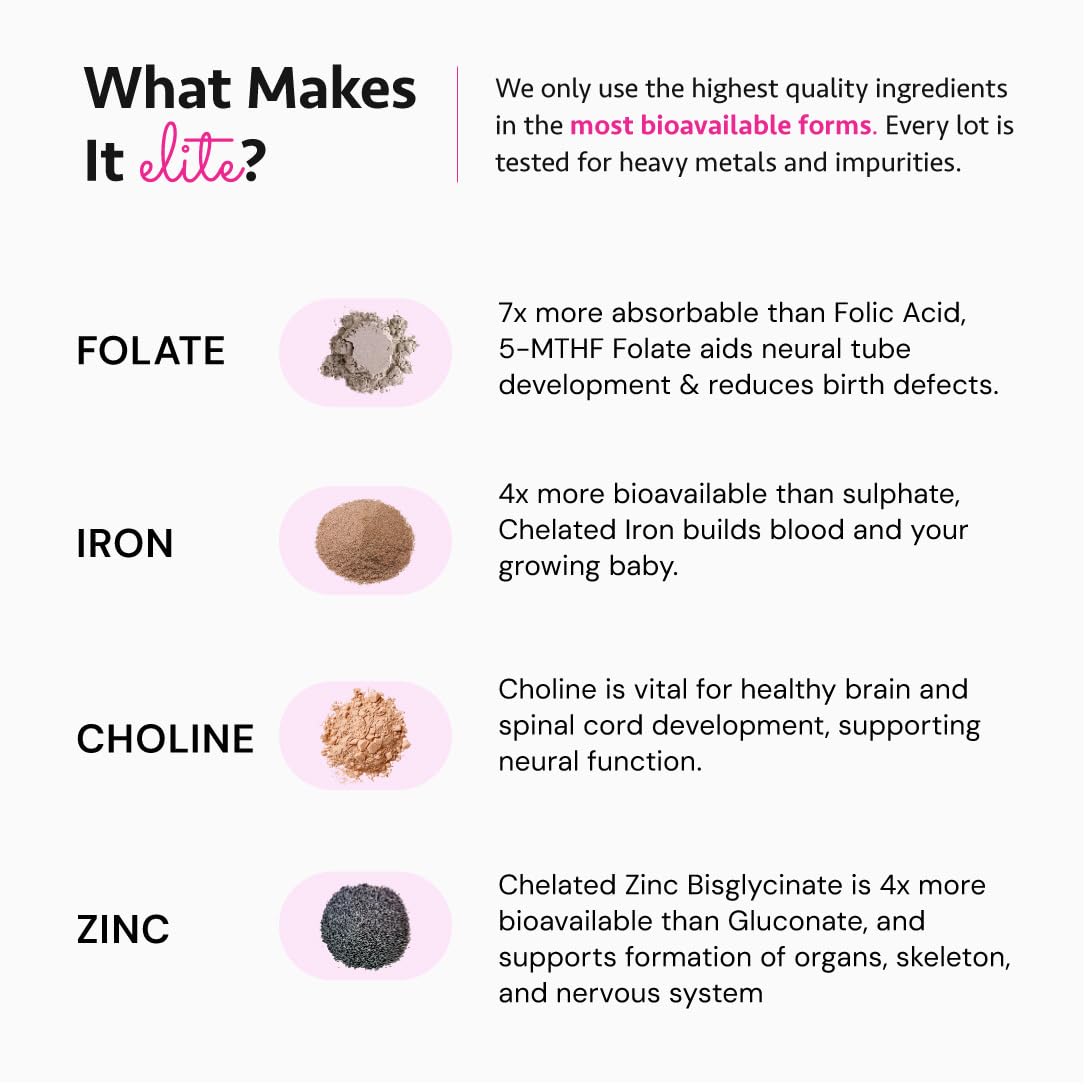 Ayurvedic Elite Prenatal Vitamins with Folate, Choline, Iron, Iodine & more | Made in USA | Optimal Bioavailability | Supports Baby's Growth and Brain Development | 30 Day Supply - OSH Wellness Freshly MomsBuy Supplements Australia
