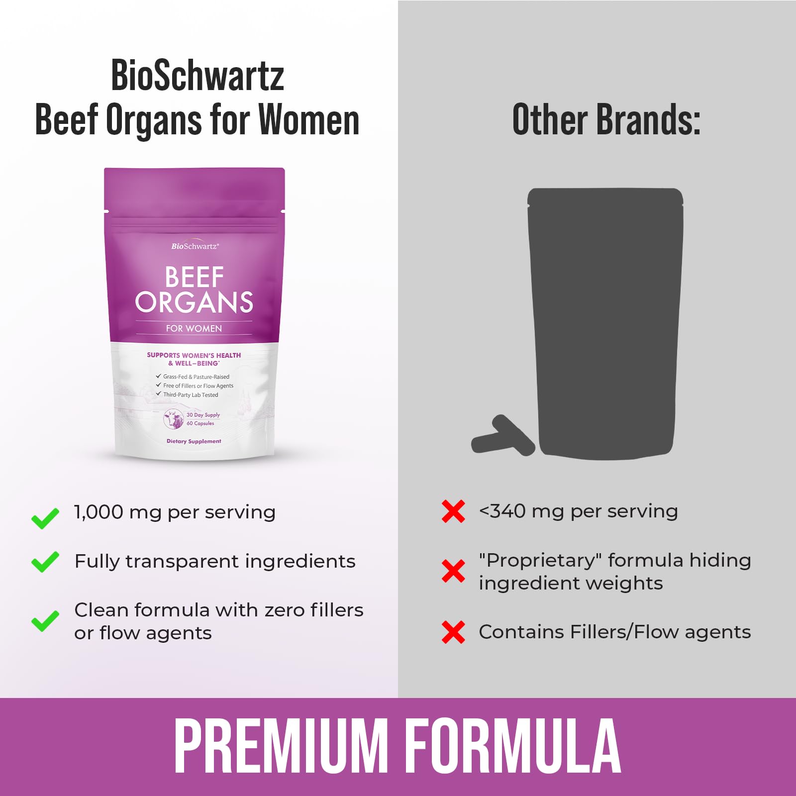 BioSchwartz Primal Beef Organ Supplement for Women - 60 Capsules - Grass-Fed & Pasture-Raised - Supports Healthy Hair Skin and Nails, Hormone Balance - with Bovine Liver, Kidney, Heart, Uterus Powder BioSchwartzBuy Supplements Australia