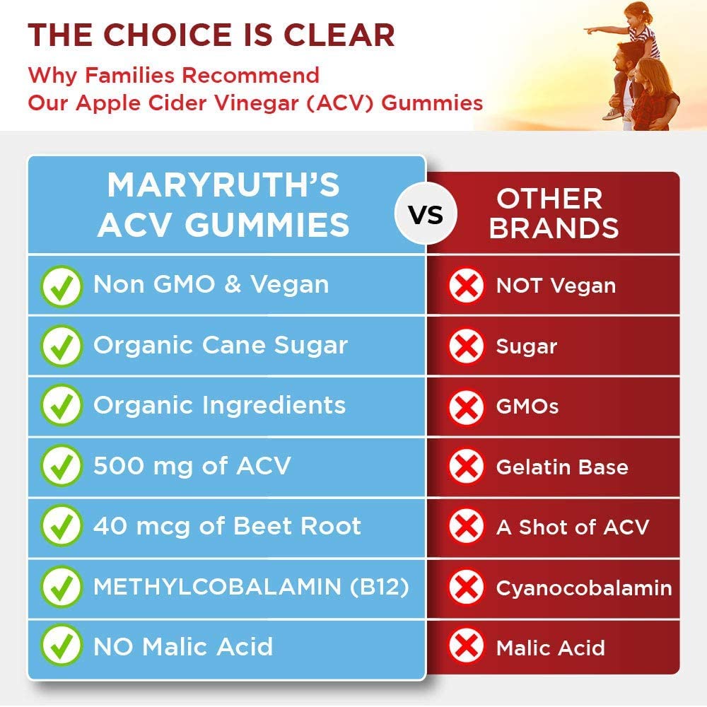 MaryRuth's Apple Cider Vinegar Gummies | ACV Gummies for Immune Support | Vegan MaryRuth OrganicsBuy Supplements Australia