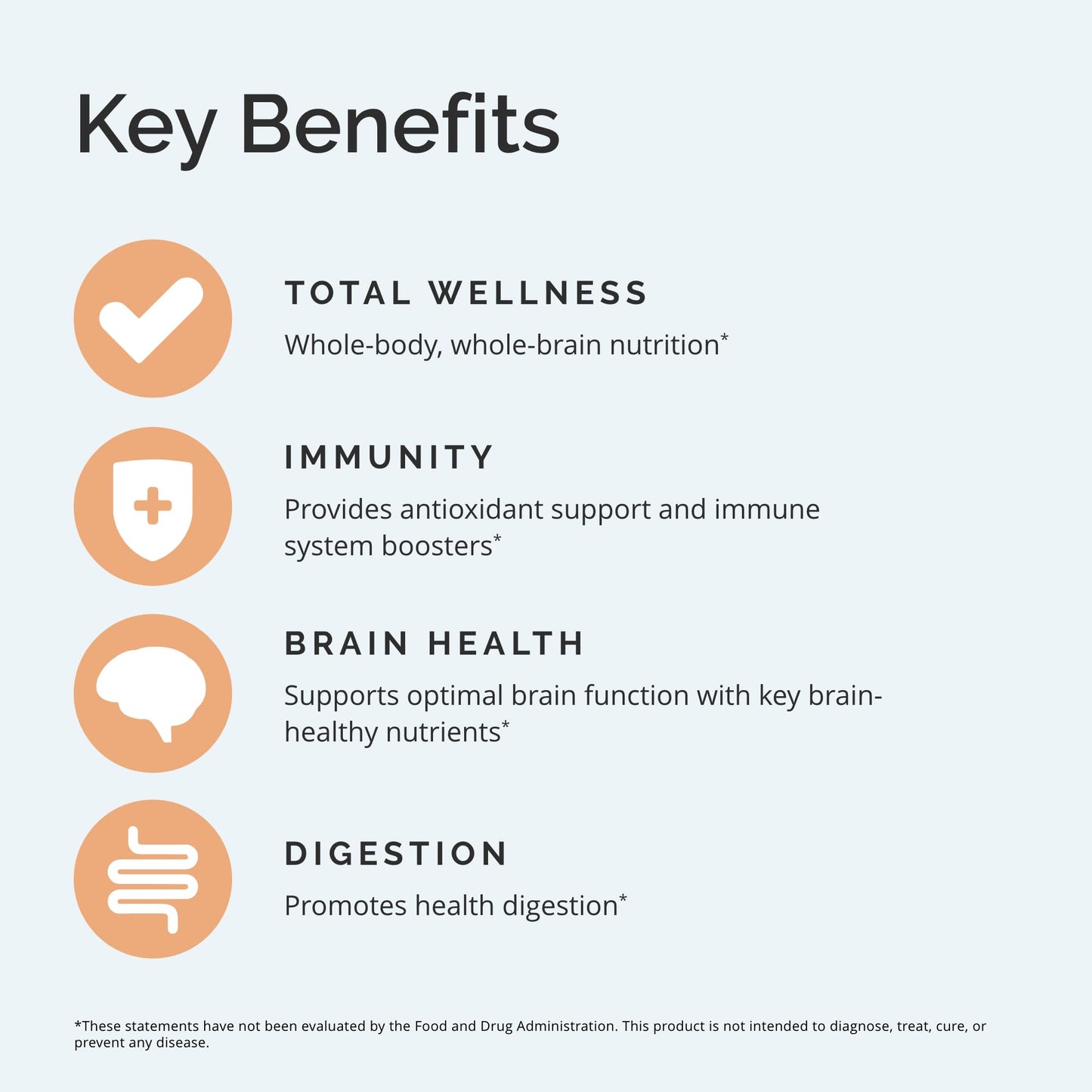 BRAINMD Dr Amen NeuroVite Plus - 120 Capsules - Multivitamin & Mineral Supplement, Enhanced with Phytonutrients, Enzymes & Whole Foods - Gluten Free - 30 Servings BRAINMDBuy Supplements Australia