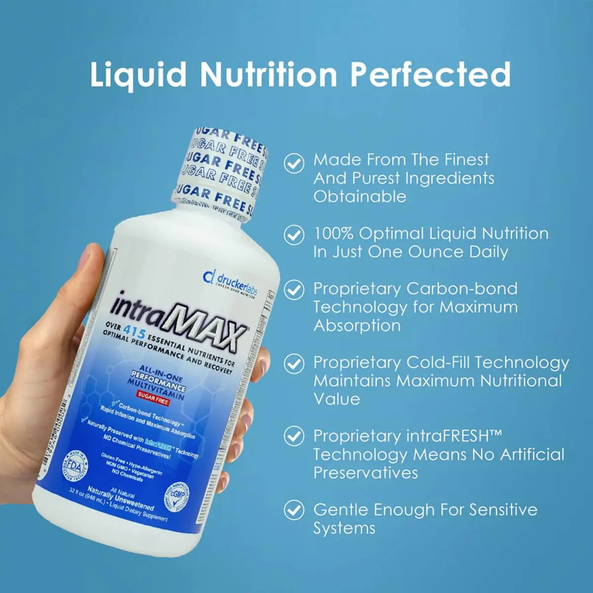 intraMAX Drucker Labs Organic Sugar-Free All-in-One Performance Liquid Multivitamin for Men & Women | intraMAXBuy Supplements Australia