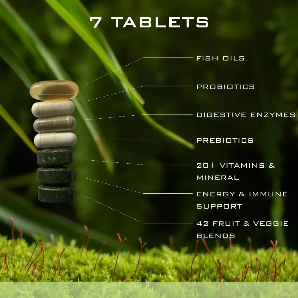 Nature’s Aid Women’s 7-30 Daily Multivitamin Packs for Energy, Focus & Performance Support | Natural Complete Vitamin Nature's Aid Holistic WellnessBuy Supplements Australia