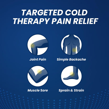 Sumifun Menthol Pain Relief Gel-Tube-3 FL OZ Tube (Pack of 1)- for Knee & Lower Back Pain Relief, Sore Muscle Relief, Neck Pain Relief, Shoulder Pain Relief SumifunBuy Supplements Australia
