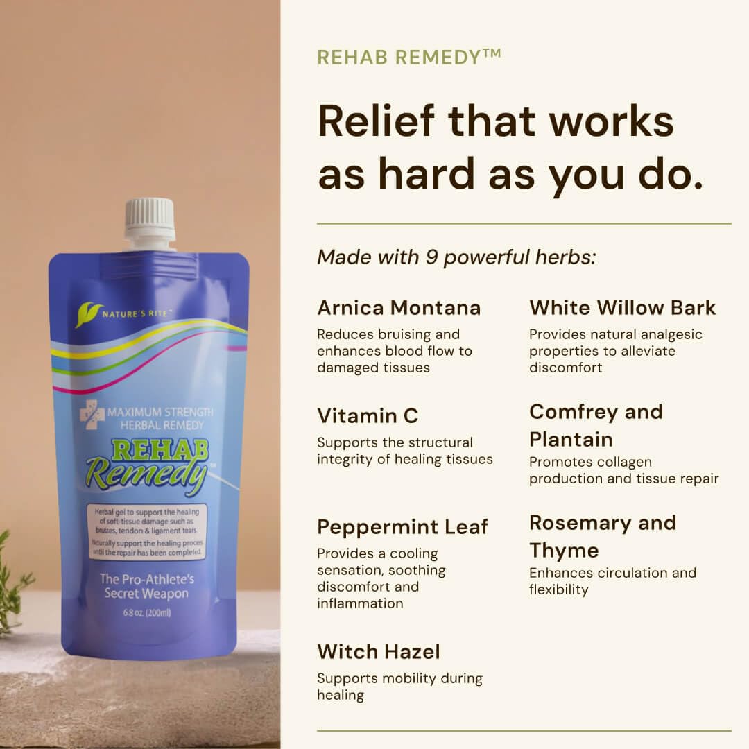 Nature's Rite Rehab Remedy Gel, 6.8 OZ (200ML), Soothing, Fast Acting, Non-Greasy Muscle Relief with Natural Ingredients Nature's RiteBuy Supplements Australia