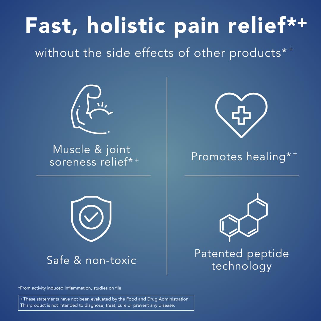 Amino Activ - Fast Holistic Support for Pain & Inflammation Caused by Activity/Exercise (180 Capsules) Amino ActivBuy Supplements Australia