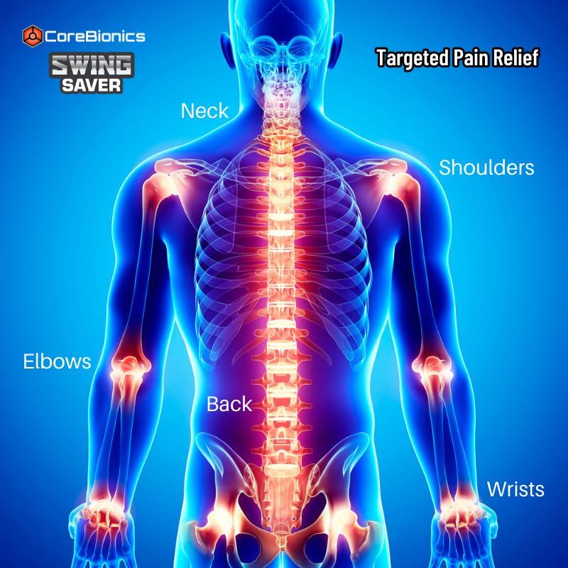 CoreBionics Swing Saver Roll-On: Powerful Pain Relief for Muscles & Joints, Golf Swing Enhancer COREBIONICSBuy Supplements Australia