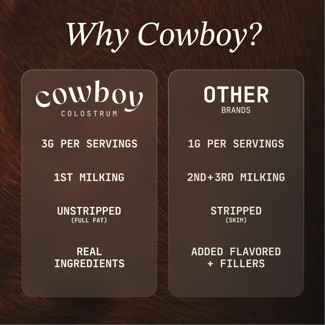 Cowboy - The Exclusive 1st Milking, Whole, Grass Fed Colostrum Supplement for Full Body Health - Bovine Colostrum Powder Packed w/Bioactive Nutrients - Sugar Free (Vanilla, 40 Servings) COWBOY COLOSTRUMBuy Supplements Australia