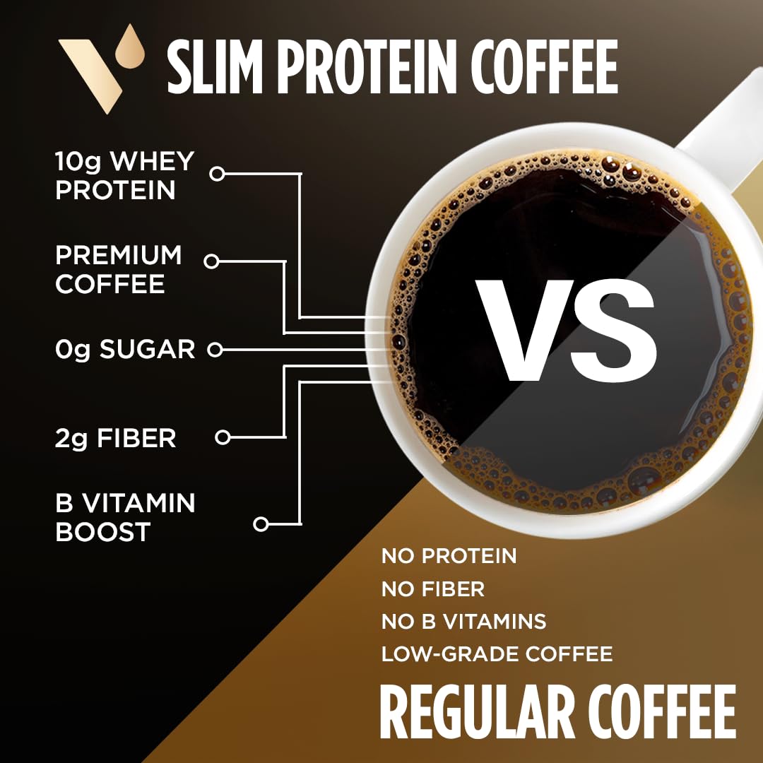 VitaCup Slim Protein Coffee for Diet Support, Instant Coffee w/Whey Protein Powder VitaCupBuy Supplements Australia