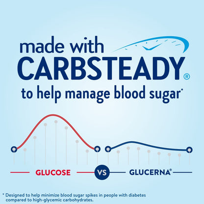 Glucerna, Diabetes Nutritional Shake, to Help Manage Blood Sugar, 8 Fl GlucernaBuy Supplements Australia