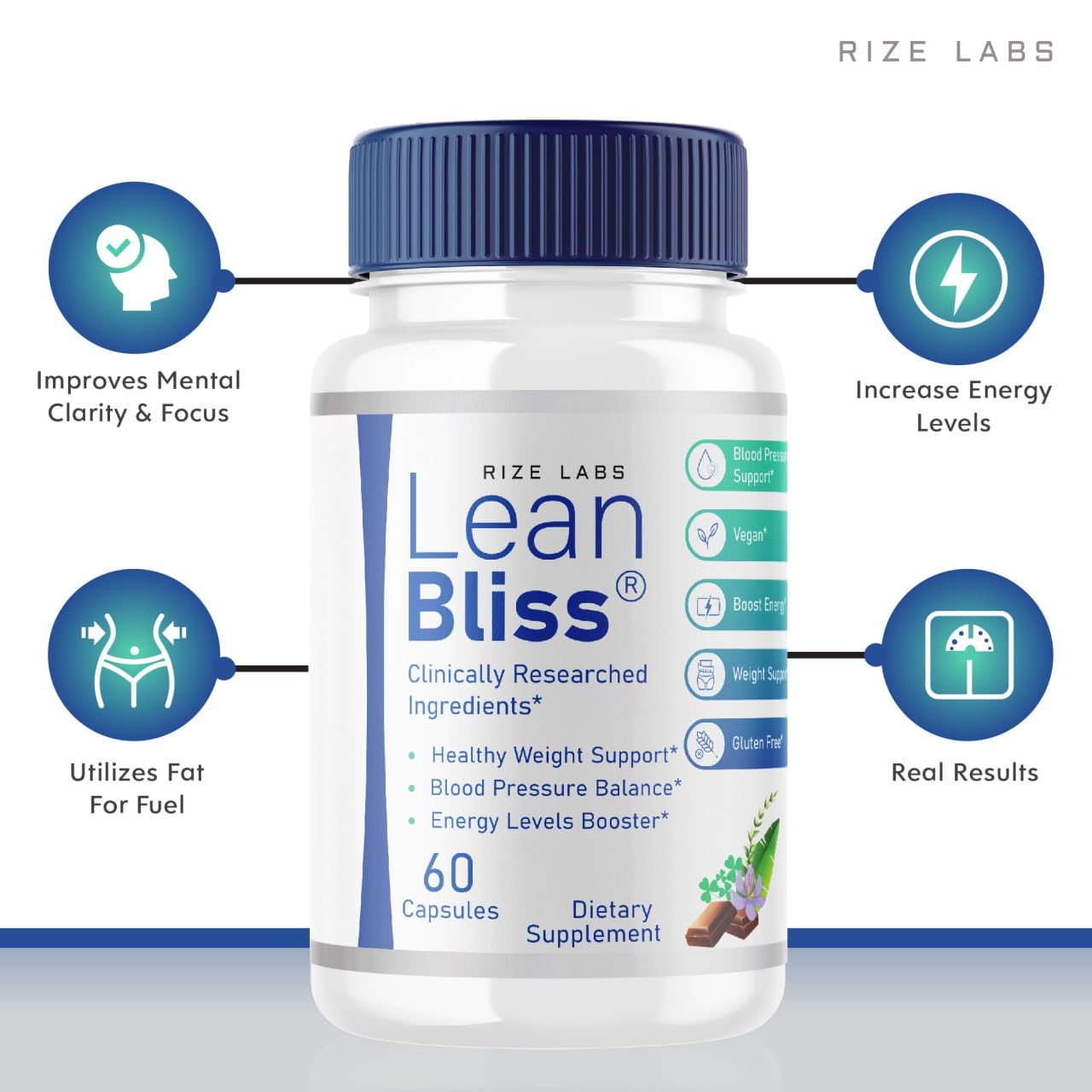 (2 Pack) Lean Bliss Weight Loss Pills, Lean Bliss Fat Burning Formula, LeanBliss Advanced rize labsBuy Supplements Australia