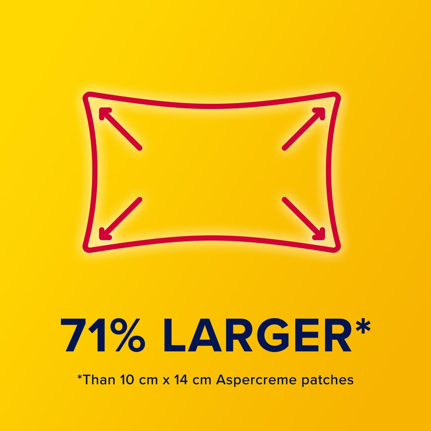 Aspercreme Lidocaine Pain Relief Patch XL for Back, Neck & Shoulder Pain, Topical Patches with Max-Strength 4% Lidocaine & Flexible Fabric Numbs Away Pain, 3 Ct. AspercremeBuy Supplements Australia