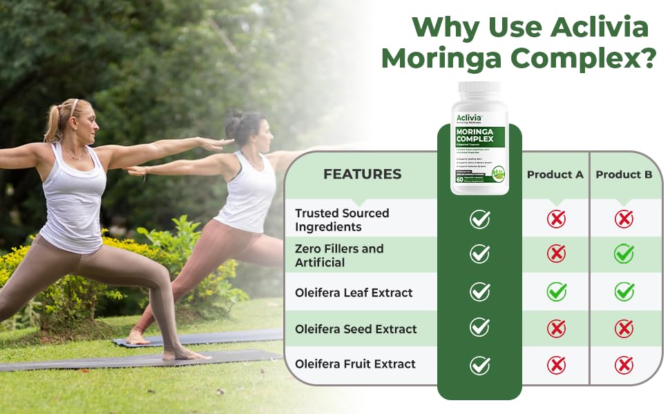 Aclivia - Moringa Complex - Maximum Strength Moringa Oleifera Leaf & Seed Supplement - Superfood Capsules with Antioxidant Properties - 5000mg - 60 Capsules AcliviaBuy Supplements Australia