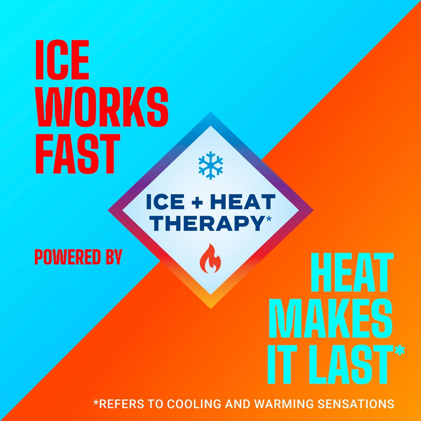 Icy Hot Advanced Pain Relief Cream, Fast-Acting, Max Strength Pain Relief with Menthol 16% and Camphor 11%, Ice and Heat Contrast Therapy for Backaches, Joints, Muscle Strains and Arthritis, 2 oz Icy HotBuy Supplements Australia